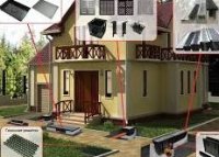 �������������� ��� ���������