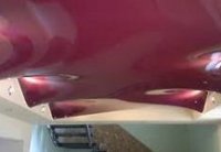 ��������� �������� �������