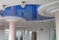 ��������� �������� �������