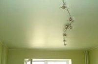 ��������� �������� �������