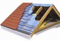 ��������, ������ ��� ����