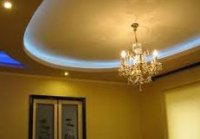 ������� ������� � ������� ������������