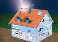 ������������ � ����������