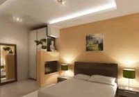 ������������� ������������ �����������