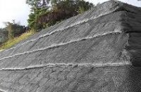 ������� ���������� ������� �� ������������� �������