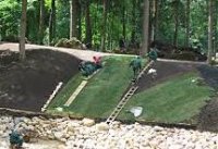 ������� ���������� ������� �� ������������� �������