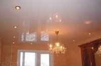 ����������� �������. ������������