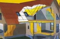 ���������� �����������