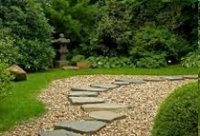 ������� �������. ��� ��������� ��������?