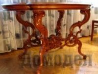 ������ ������� �� ������ ������ ������