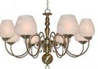 ������ � �� ���������