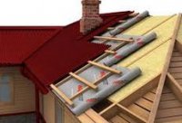 ��������� ���������� ����� 