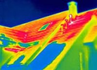 ��������� ���������� ����� 