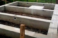 ��� ������� ��������� ��� ����