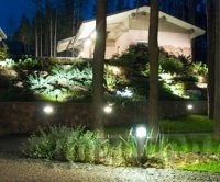 ��������� ������������� �������