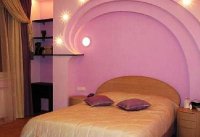 ������ �������� �������