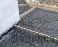 ���������� �������� ����