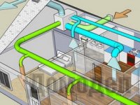 ����������, ������� ��� ����������?