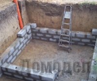 ��������� ���������� ������������ �������