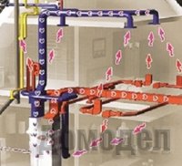 �������������� ������� ��������� �������� ����