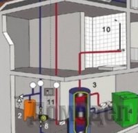 �������������� ������� ��������� �������� ����