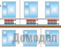 �������������� ������� ��������� �������� ����