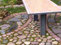 ��� �������� �������� ������� �� ����