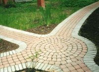 �������� � ������� �� ������������ �������