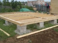 ��� �������������� ���������� �������� ���������� ��� ���� �� �����