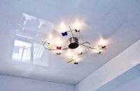 ����� � ������ �������� ��������