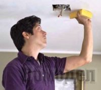 �������� �������. ������������� � ����������� �����