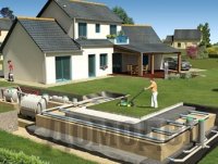 ���������� ����������� � ������� ����: ��� �������?