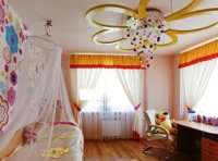 ����� ������ ��� ������� �������