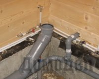 ������ ����������� ������ ������ � �� ����������