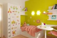 ��������� �������: ������ ����������