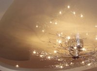 ������ �����������. ����� ����� ��������� �������