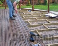 ������ - ������������ � ����������� ��������������� �������