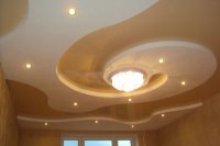 ���� ����������� ��������: ������ �����������