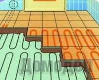 ������ ��� ��� ������ �������