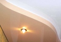 ������������� �������: �������� ������������ ������