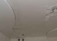 ������������� �������: �������� ������������ ������