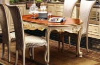 ����������� ������ ��� ����� � ��������