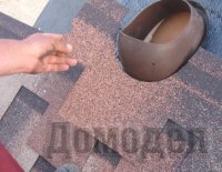 ����������� ������� ������ ��������