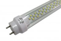 ��� �������� �������������� ����� � ����������� �� ������������