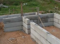 ������� �������� ����������