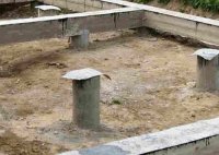 ���������� ���������: ������������ � ����� ����������