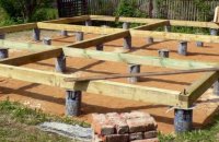 ��������� ��� ���� �� ������