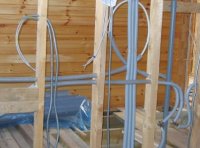 �������� ��������������� � ���������� ����