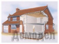 ������ ��� �� ���������� �����