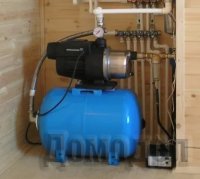 ��� ������������ ������������� ����